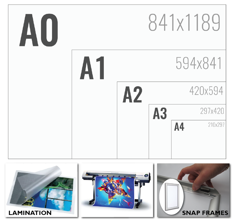 ABS Signage